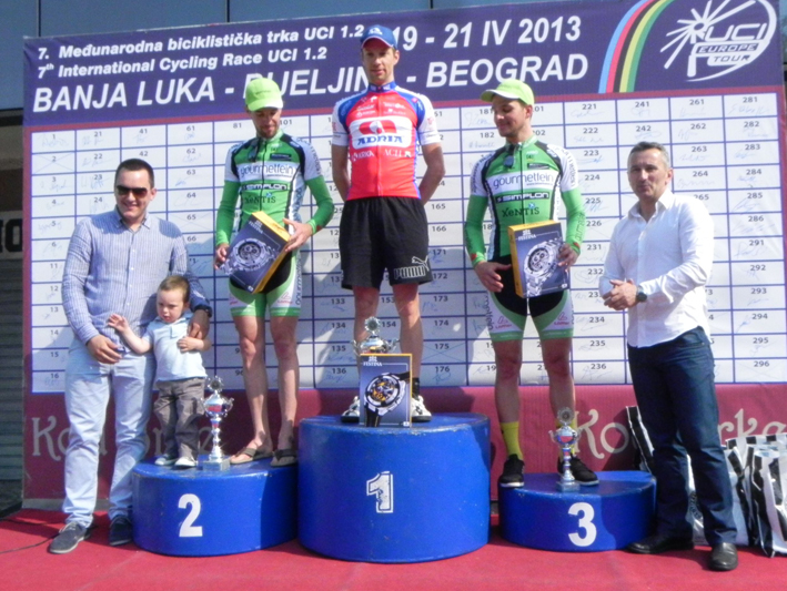 bbbpobednicko postolje