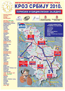 trka_kroz_srbiju_ruta