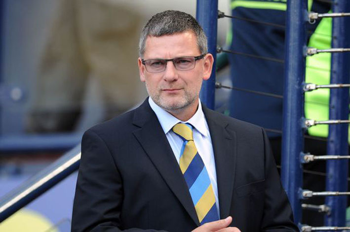 Craig_Levein_Scotland