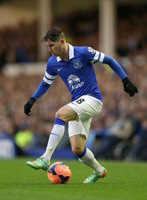 Bryan Oviedo Everton