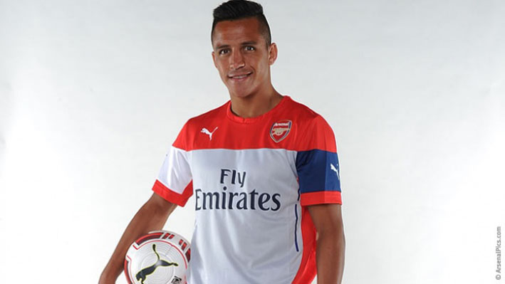 sanchez trainingkit