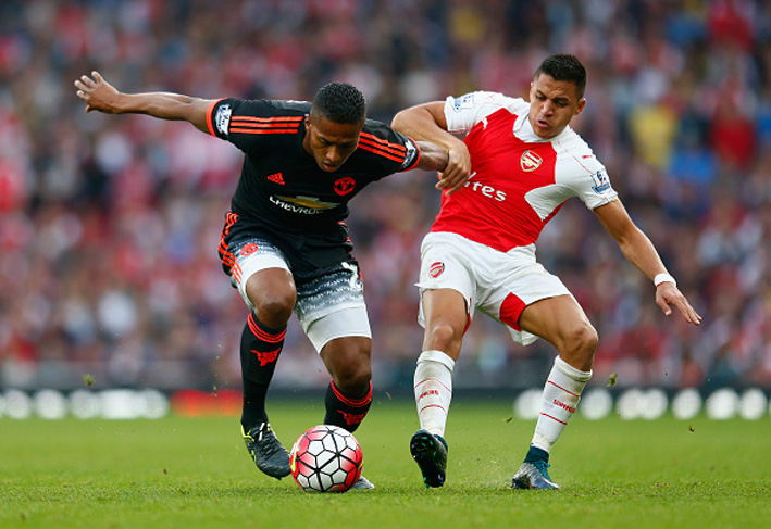 Arsenal v Manchester United