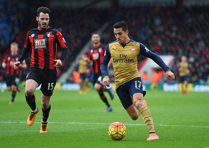 Bournemouth v Arsenal