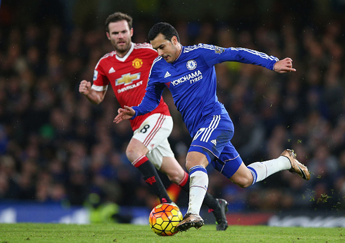 Chelsea v Manchester United