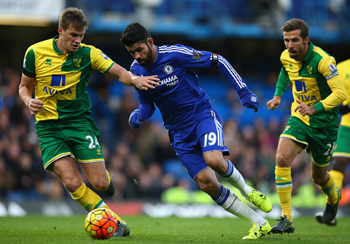 Chelsea v Norwich City