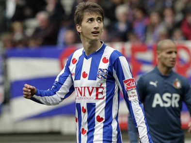 Filip-Djuricic-Eredivisie