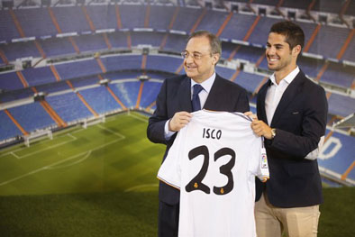 isco real