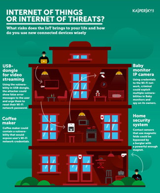 Kaspersky Internet of Things fnl bigger text