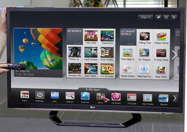 LG_LG_Smart_TV_ekosistem