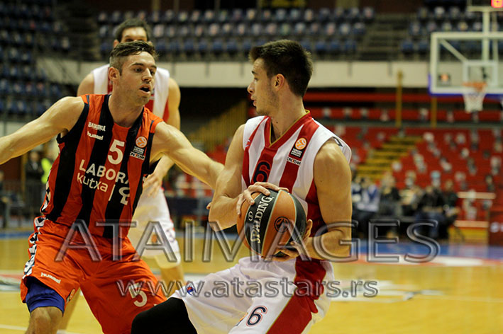 nemanja dangubic kutxa
