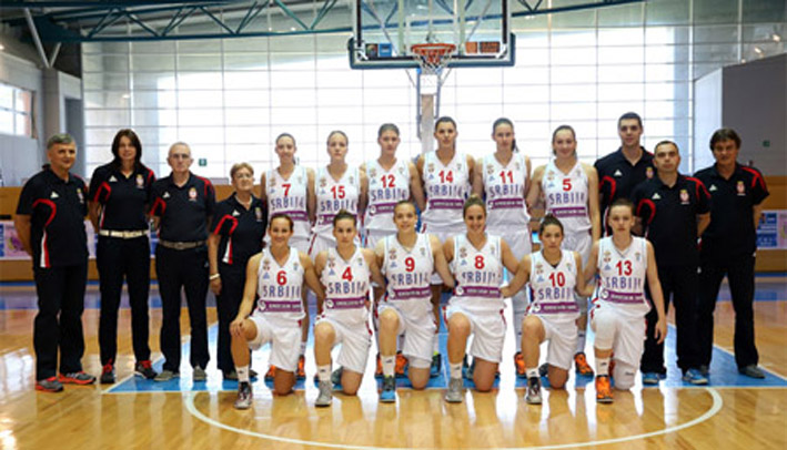 Srbija U20 W grupna 1