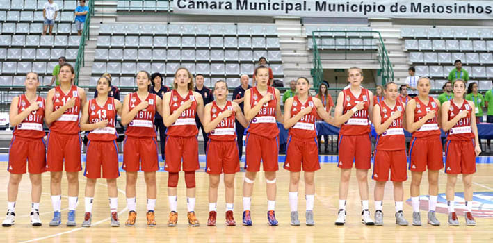 juniorke 2014 Srbija
