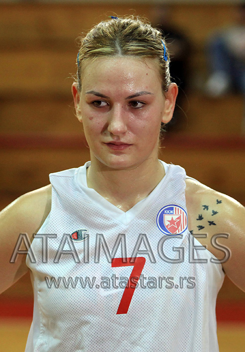 natasa kovacevic 2015