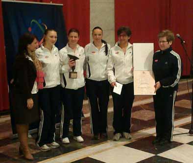 vihor pionir kuglasice