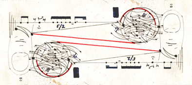 Alen Ilijic velimir's hands