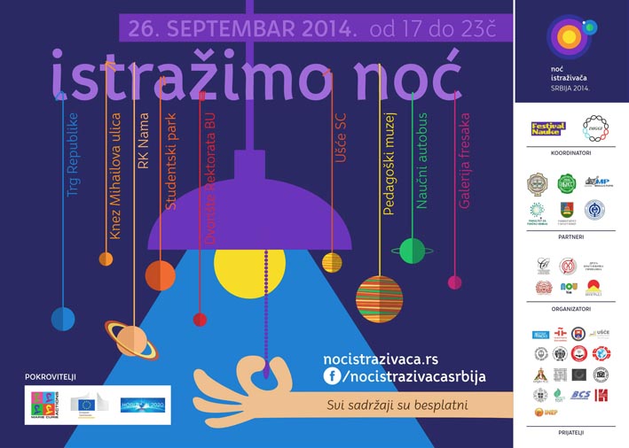 NI Beograd Landscape