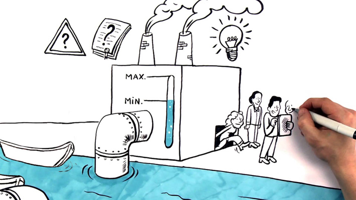 European Water Stewardship