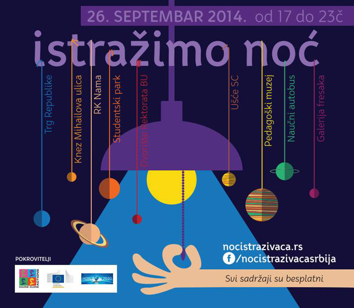 Noc istrazivaca 2014