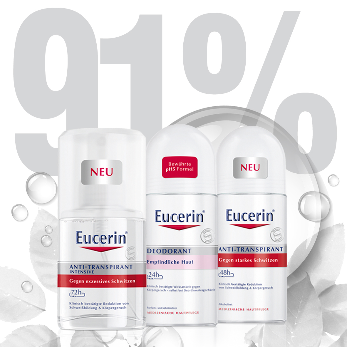 Eucerin Deo linija