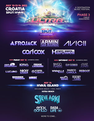 Ultra Europe - Phase 3