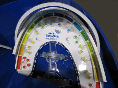 junior_eurosong