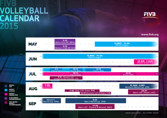 FIVB – KALENDAR ZA 2015.