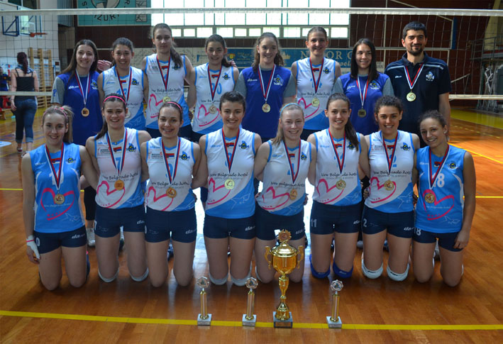 KE - VIZURA PRVAK SRBIJE 2015