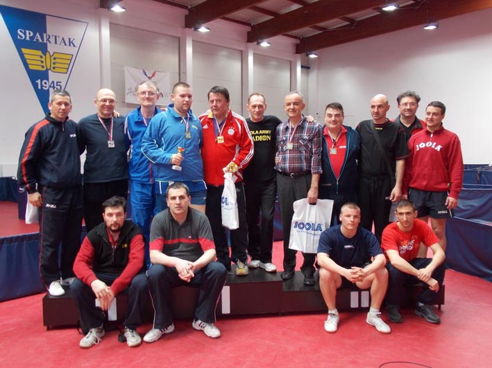 kategorije sve grupna