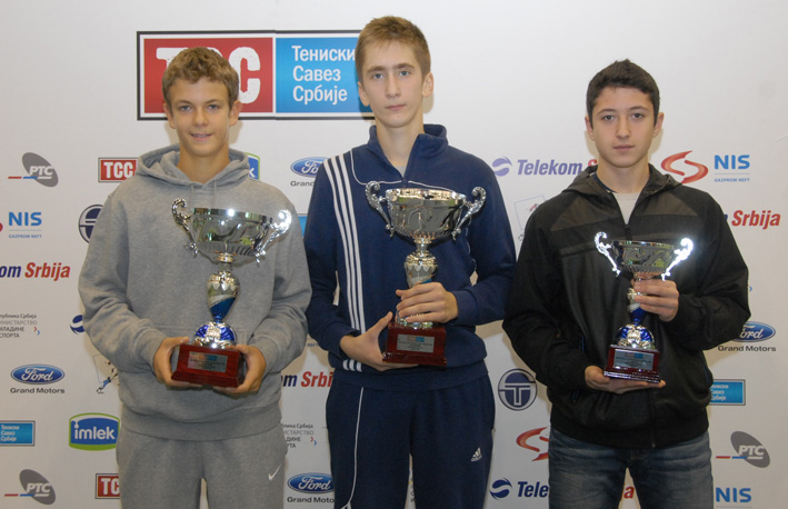 Butulija Lazarevic Mitic
