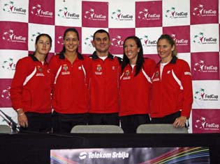 FED_grupna_srbija