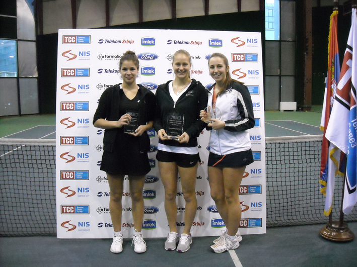 Grubac Markovic Radanovic2