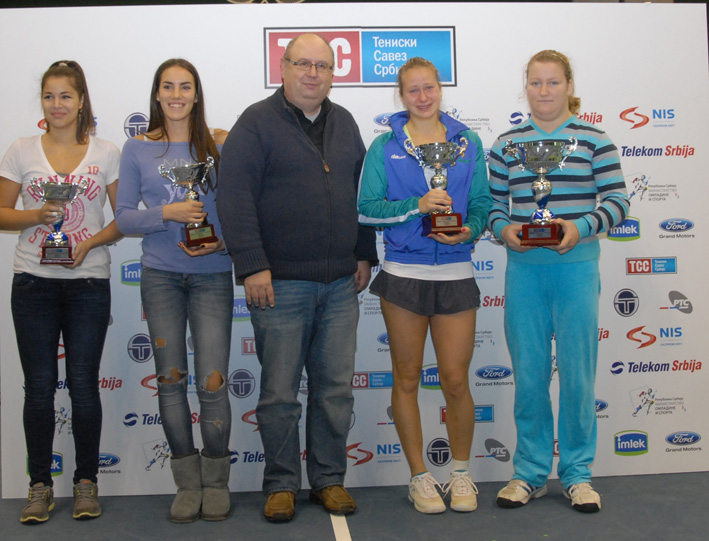 Grubac Pejovic Bolic Markovic Bauer