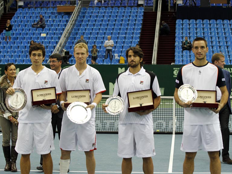 tipsarevic_troicki_moskva